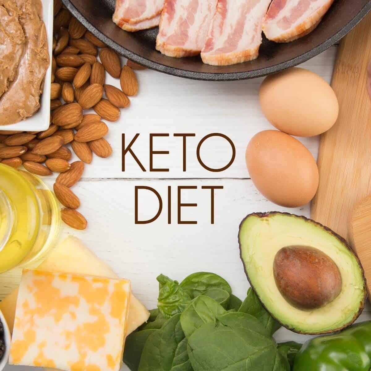 A keto diet graphic with various food stuffs
